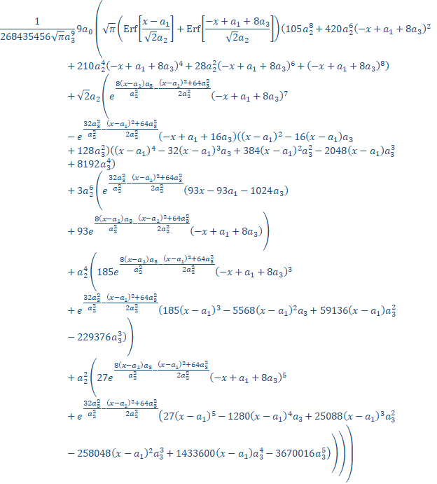 CONVOLUTIONS GAUSSIAN AN8.PNG